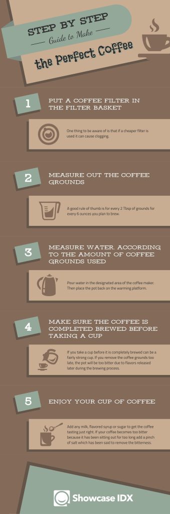 How to Make Coffee in a Percolator