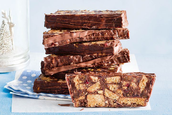 Leftover Condensed Milk Recipes